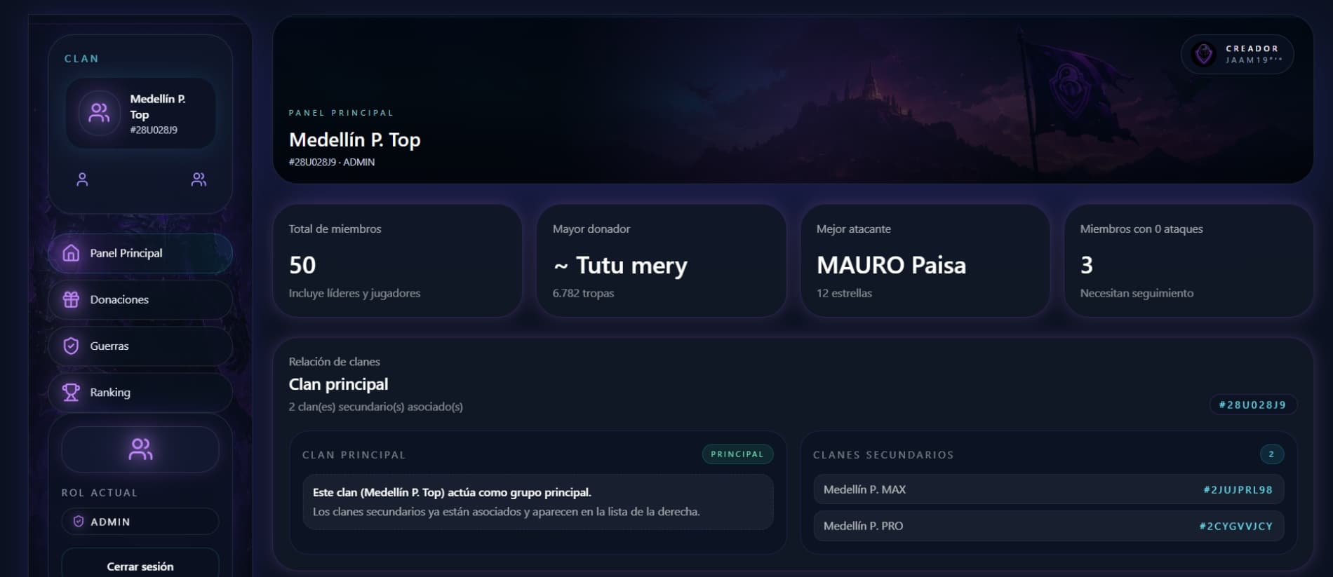 Dashboard de ClanManager