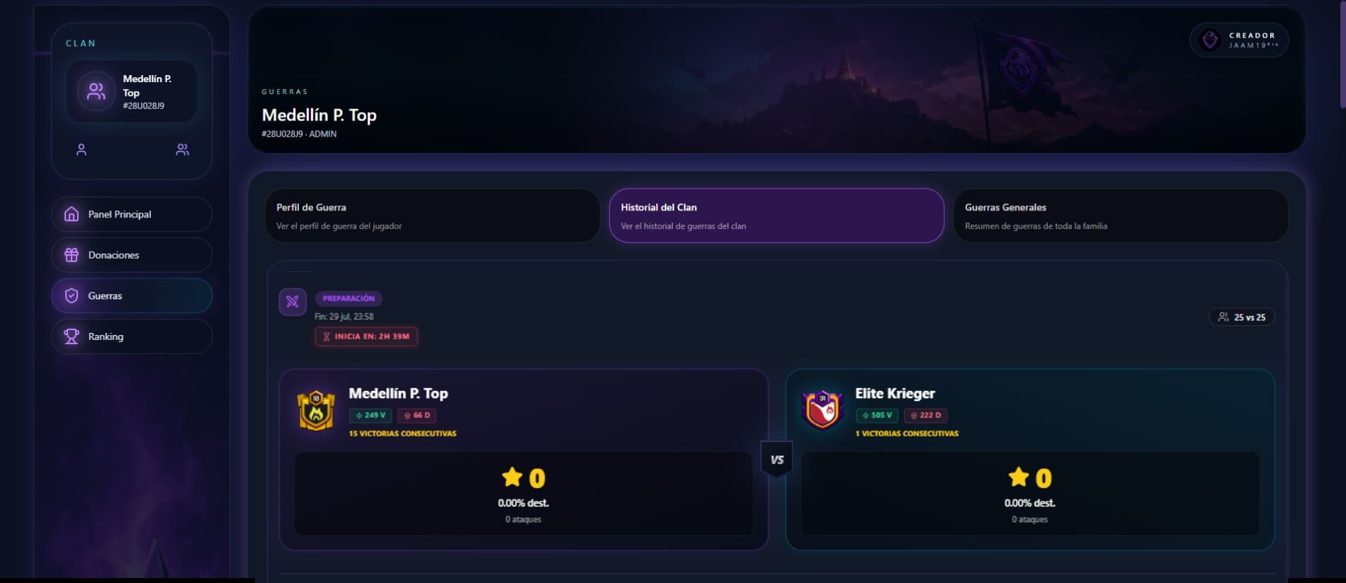 Historial de eventos competitivos